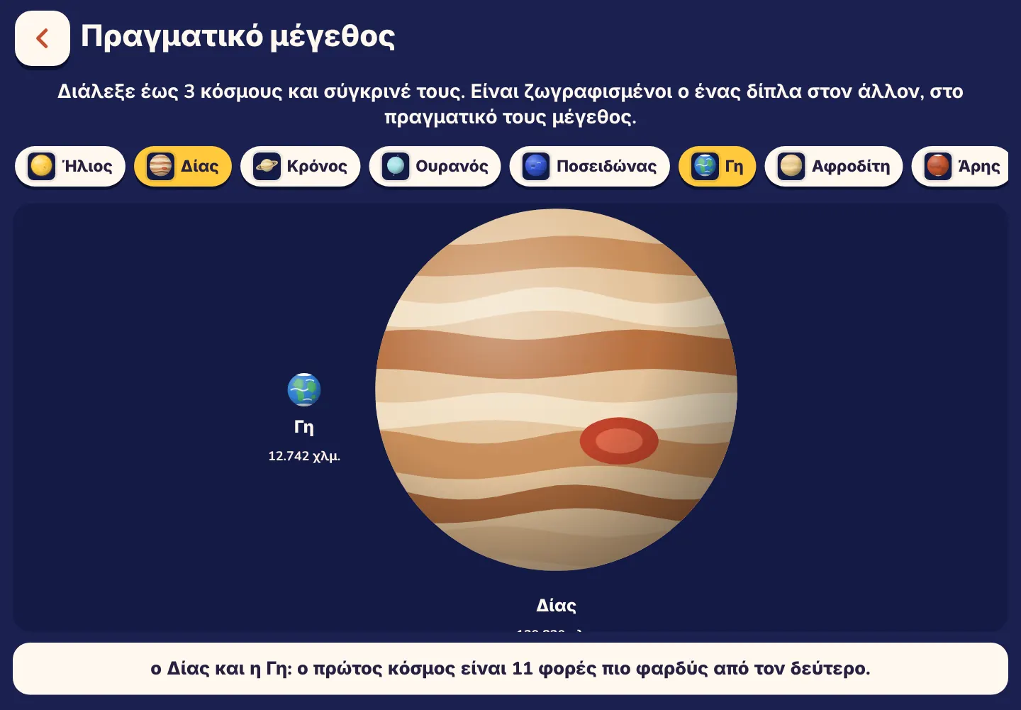 Στιγμιότυπο από την εφαρμογή Space Wiki: Ο Δίας είναι 11 φορές πιο φαρδύς από τη Γη